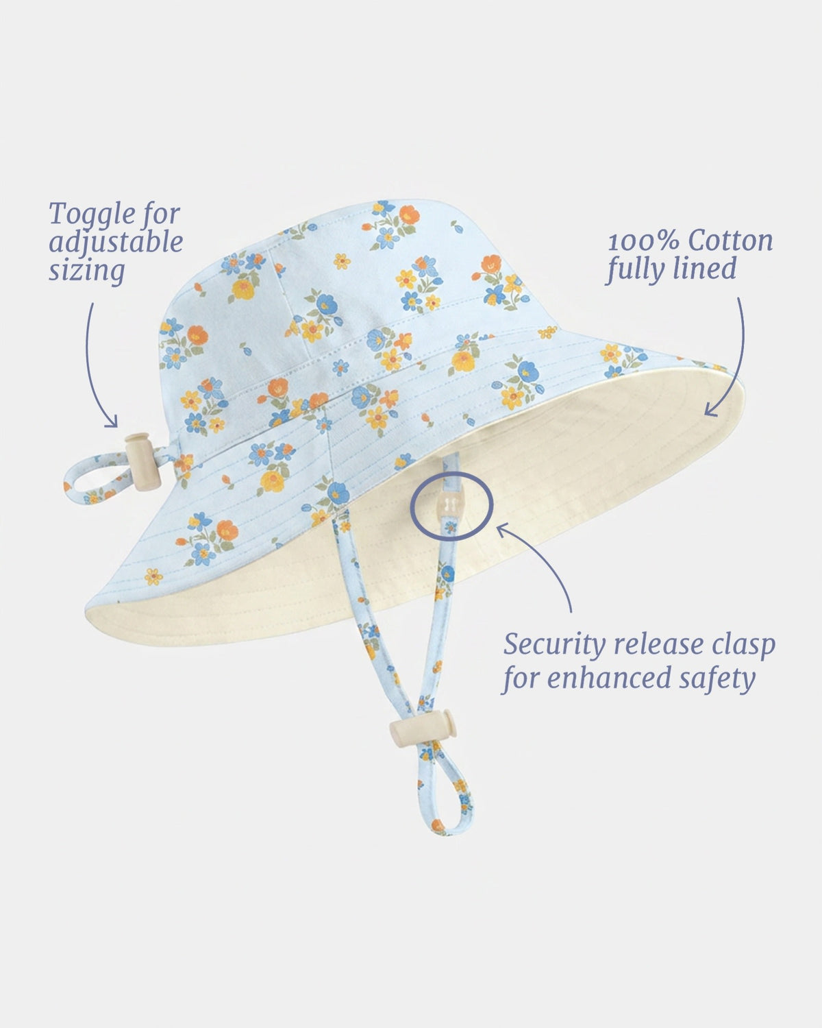 Sunhat Maddie Aqua